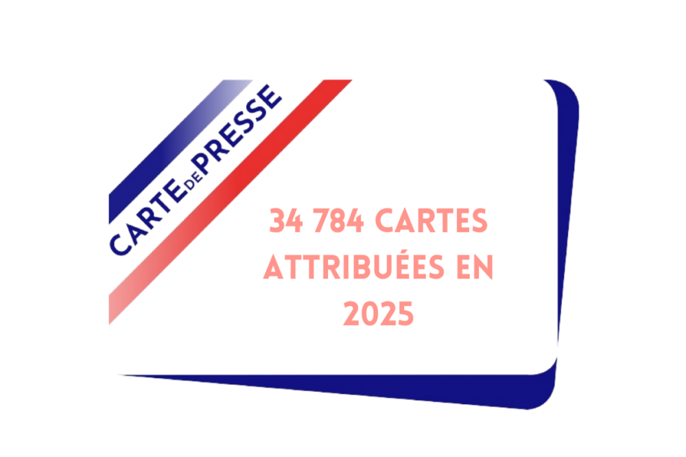 Les chiffres clés du millésime 2025
